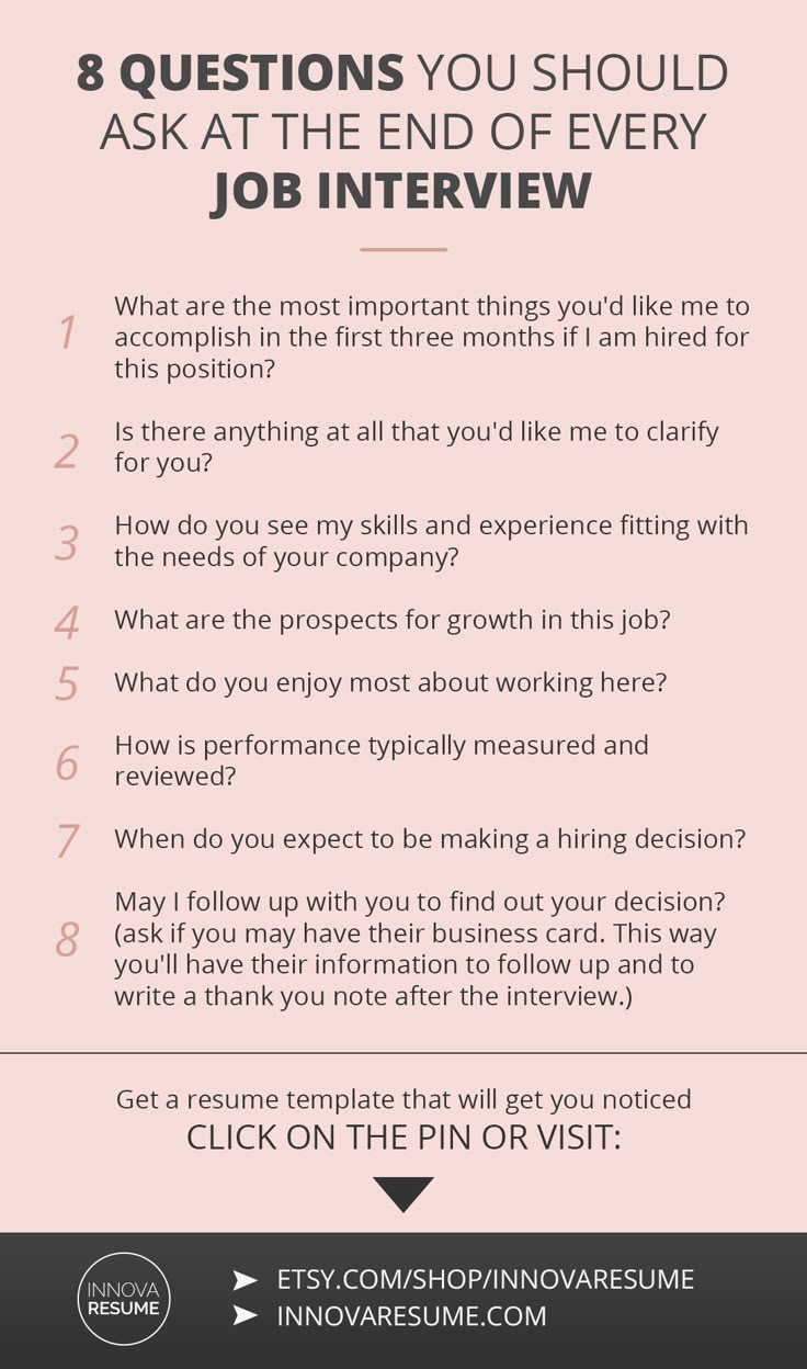 pin by fizza shaqoor on job interview tips job interview prepare for a job interview