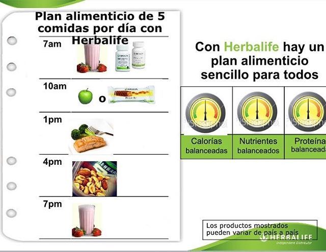 Reto bajar de peso herbalife