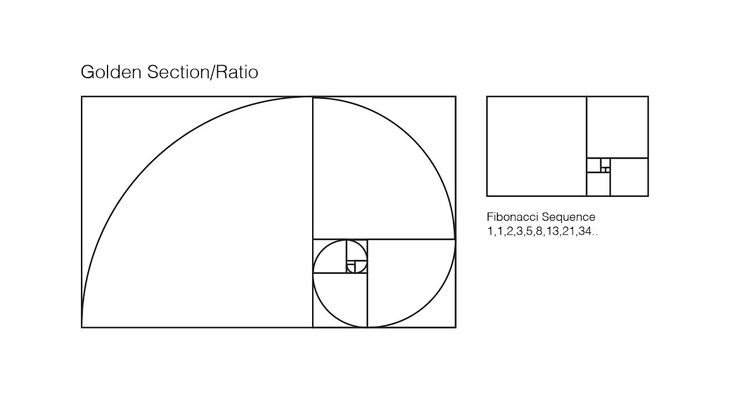 Pin on Design