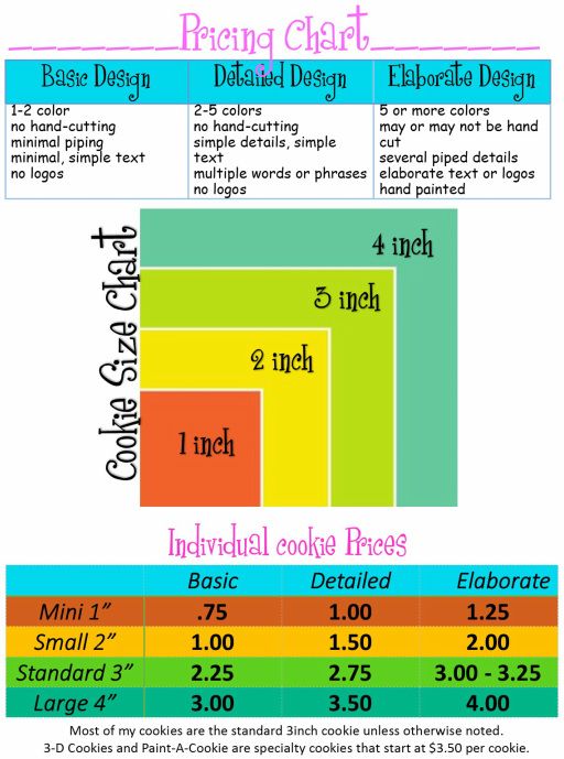 20 best Cookie Business Tips images on Pinterest Decorated - price chart templates 20 best Cookie Business Tips images on Pinterest Decorated - price chart templates