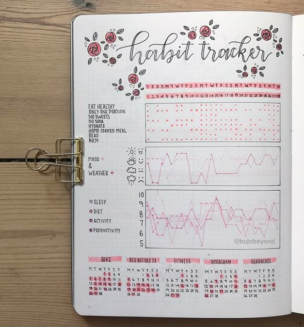 Bullet Journal Hacks For Beginners : How To Start A Bullet Journal