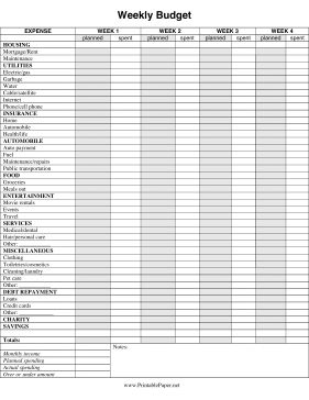 weekly budget spreadsheet