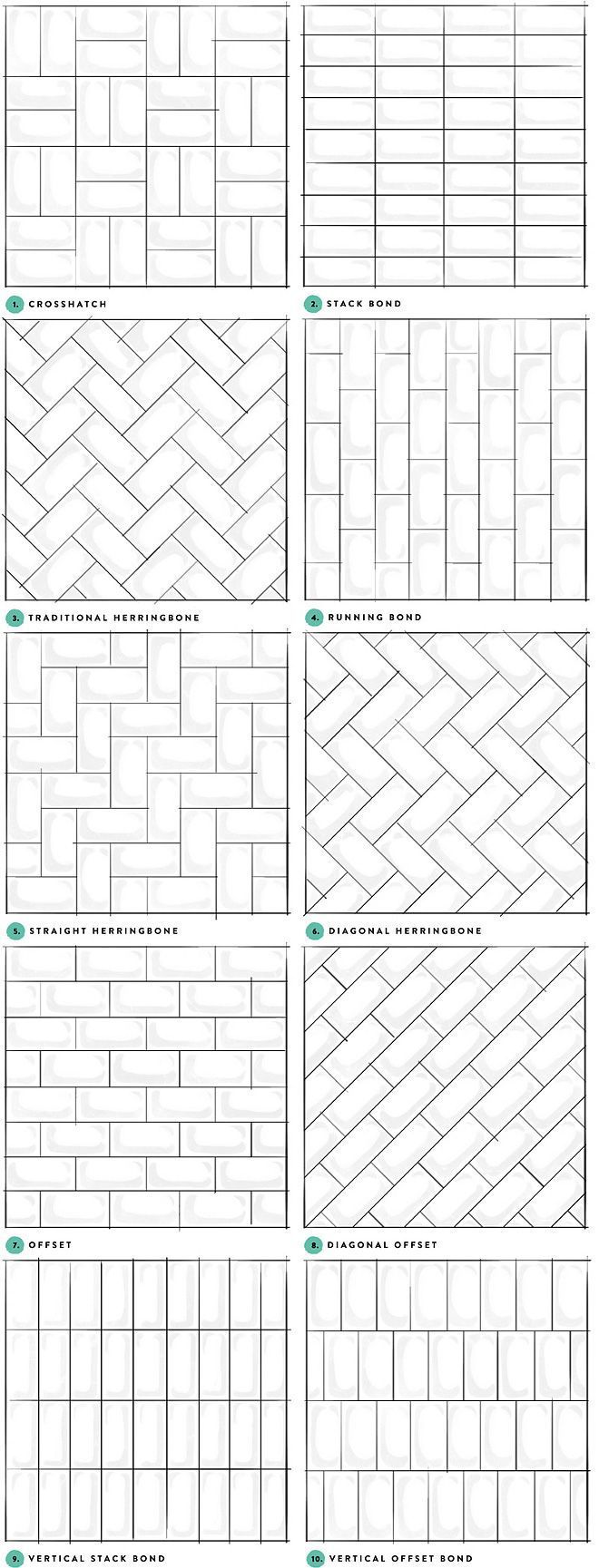 Subway Tile Ideas best 25+ subway tile showers ideas on pinterest | shower rooms Subway Tile Ideas best 25+ subway tile showers ideas on pinterest | shower rooms