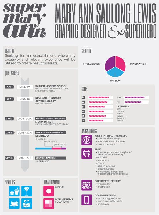 48 best CREATIVE CV images on Pinterest Visual schedules - example of one page resume 48 best CREATIVE CV images on Pinterest Visual schedules - example of one page resume