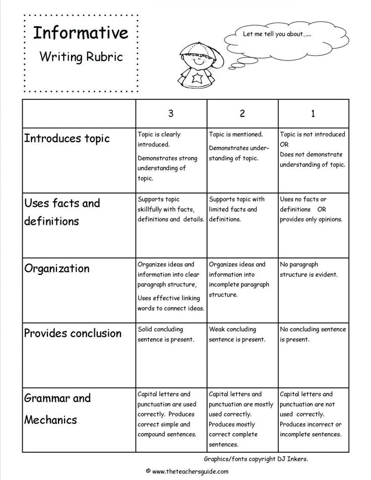 japan essay grade 10 topics