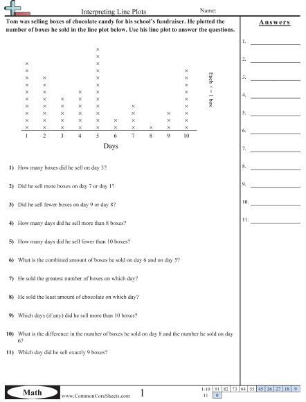 21 best graphing images on Pinterest Bar chart, Bar graphs and - bar graph blank template 21 best graphing images on Pinterest Bar chart, Bar graphs and - bar graph blank template