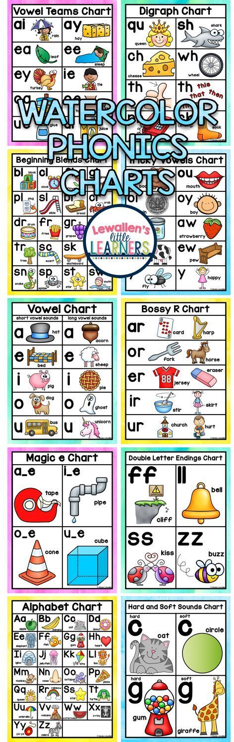 The 25+ best Phonics chart ideas on Pinterest Vowel digraphs - phonics alphabet chart The 25+ best Phonics chart ideas on Pinterest Vowel digraphs - phonics alphabet chart