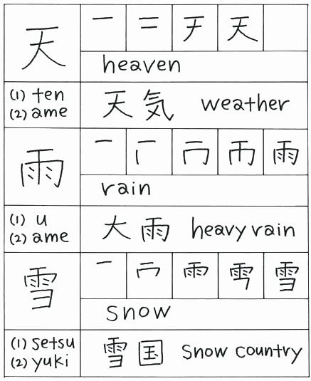 japanese worksheets printable printable worksheets download them print