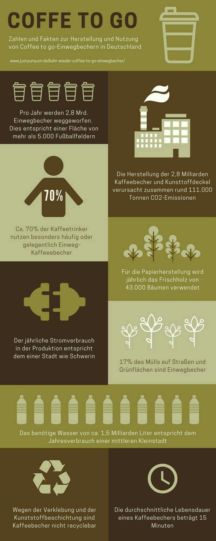 Partnervermittlung helga serios
