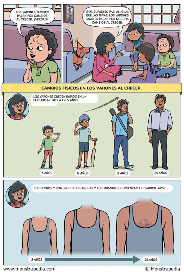 Menstrupedia Comic In Spanish Tracing Worksheets Preschool Worksheets menstrupedia-comic-in-spanish-tracing-worksheets-preschool-worksheets
