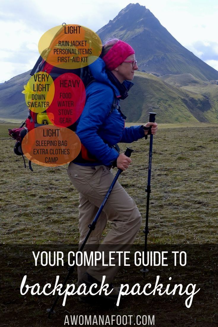 Le Guide complet du backpacking: Voyager à travers le monde sans se ruiner - 32D5c3aa942feb71875f2586ff4fc4c2