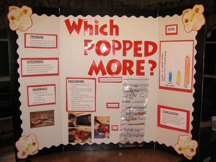 science fair projects posters
