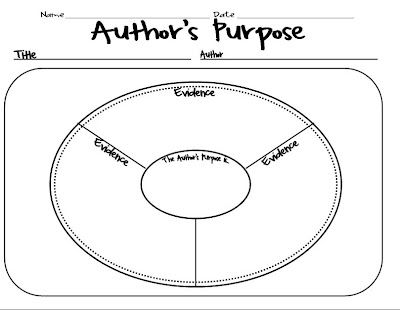 a s purpose book pdf 73 best author s purpose images on teaching a s purpose book pdf 73 best author s purpose images on teaching
