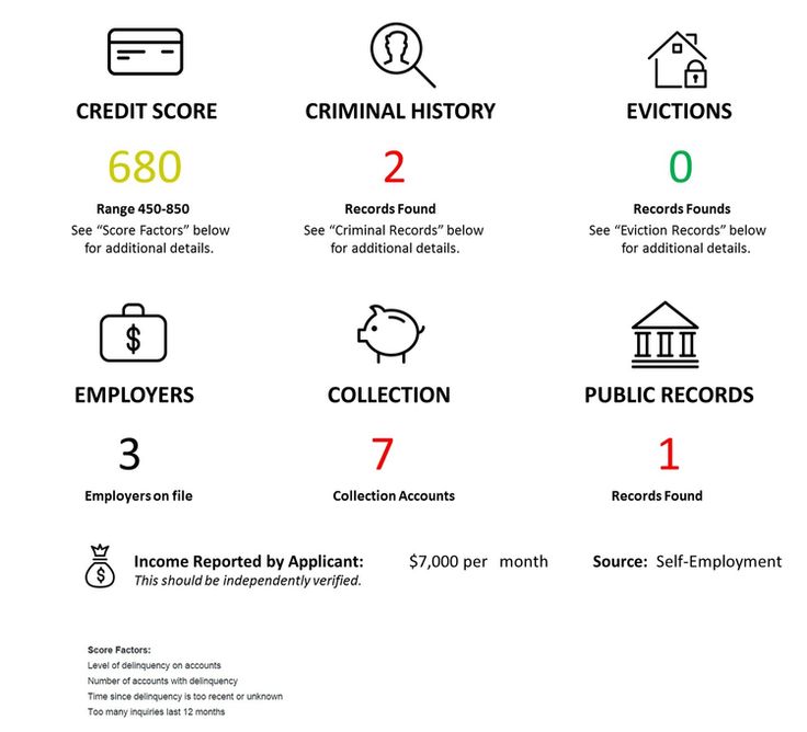The 25+ best Landlord software ideas on Pinterest Landlord app - how to make a eviction notice The 25+ best Landlord software ideas on Pinterest Landlord app - how to make a eviction notice