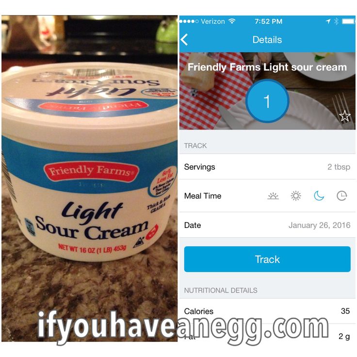 How many carbs should you consume per day to lose weight picture 3