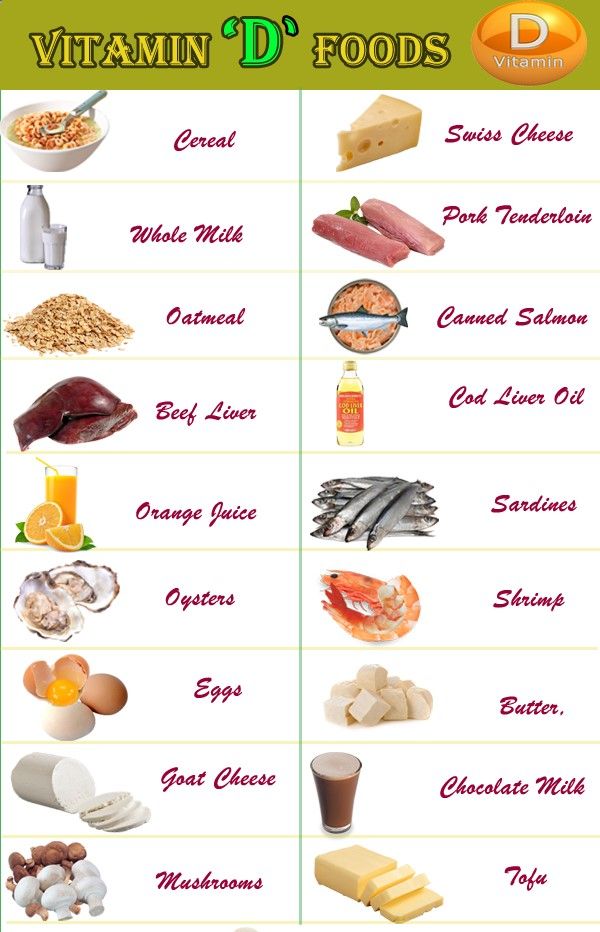 d vitamin recept