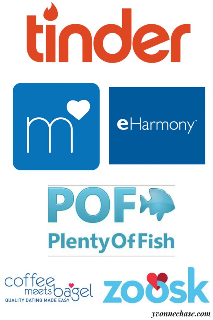 The Paradox of Choice in Dating - INTRO Matchmaking online dating paradox of choice