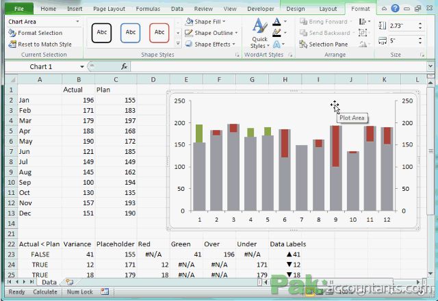 variance analysis in excel making better budget vs buy excel chart templates