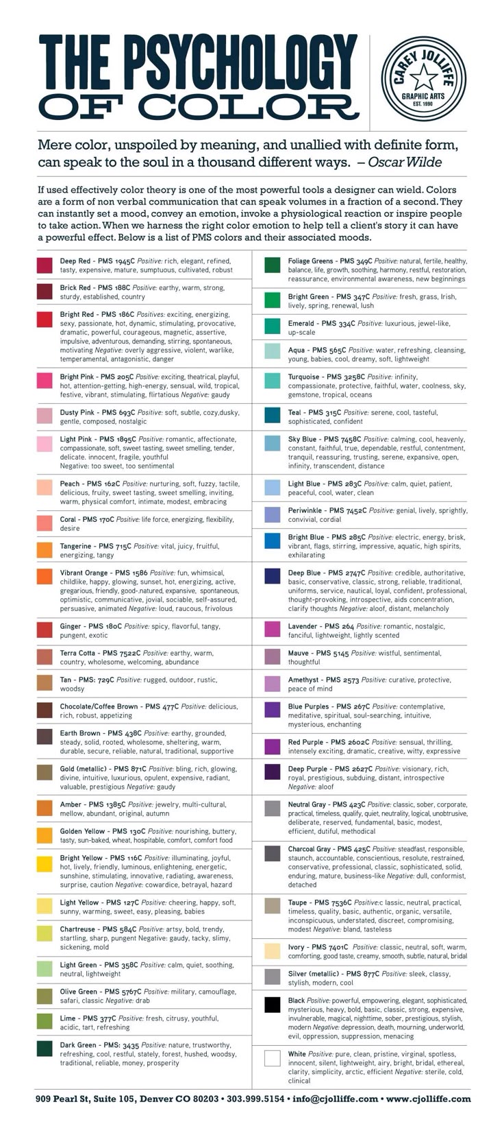 Color And Mood Psychology best 25+ mood color meanings ideas only on pinterest | color Color And Mood Psychology best 25+ mood color meanings ideas only on pinterest | color