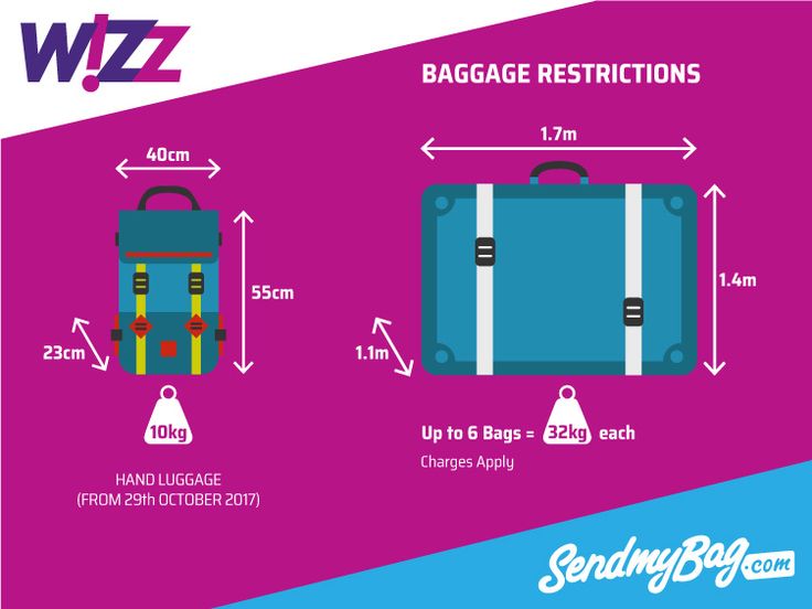 basic travel light wizz air