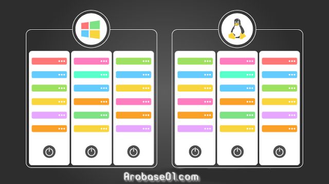 Linux Vs Windows Quel Os Choisir Pour Un Serveur Virtuel Vps Phone Website Electronic Products