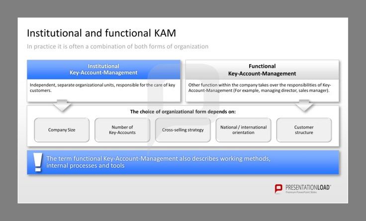 31 Best Key Account Management Powerpoint Templates Images On Pinterest Management Tool Account Management Tools And Templates