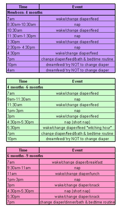 22 best Baby images on Pinterest Pregnancy, Breast feeding and - sample schedules - schedule sample in word 22 best Baby images on Pinterest Pregnancy, Breast feeding and - sample schedules - schedule sample in word
