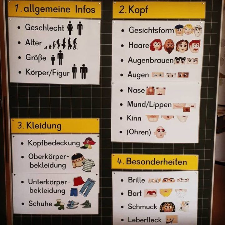 Merkhilfe für die Personenbeschreibung #deutsch # ...