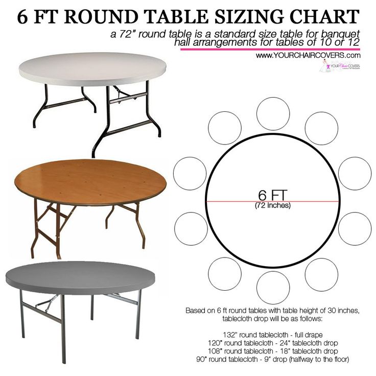 132 Inch Round Satin Tablecloth Purple Table Cloth Wedding Table Cloth Wedding, What Size Tablecloth For 5ft Table