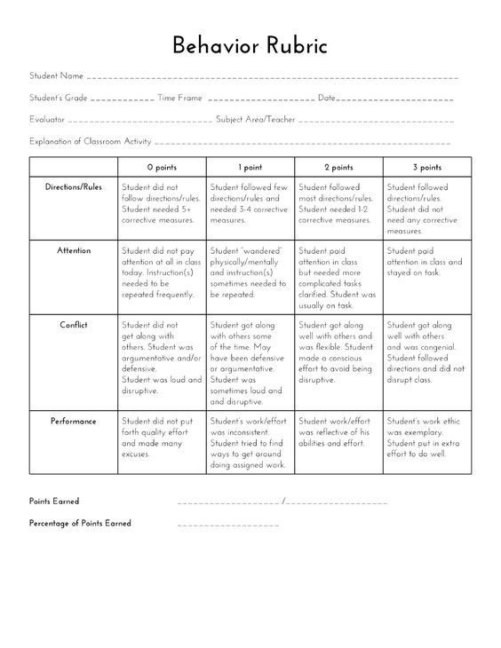 77 best report card comments images on Pinterest Report card - format of a progress report 77 best report card comments images on Pinterest Report card - format of a progress report
