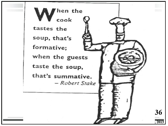 The 25+ best Summative assessment ideas on Pinterest Formative - what is a summative assessment The 25+ best Summative assessment ideas on Pinterest Formative - what is a summative assessment