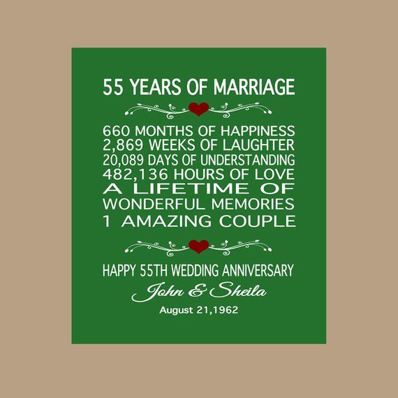 55th Anniversary Gift 1965 Anniversary Gift 55 Years Anniversary