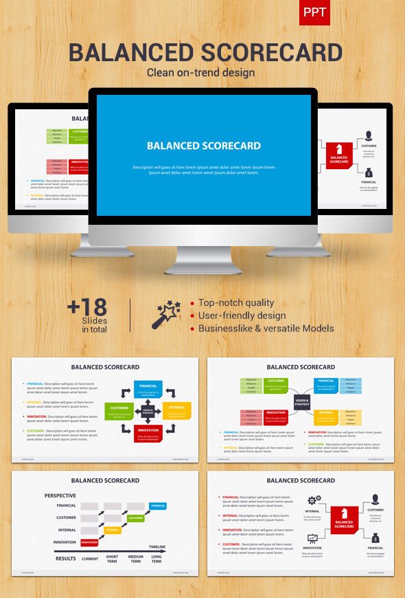 balanced scorecard powerpoint business powerpoint templates