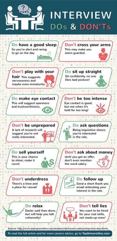 advice for job interviews