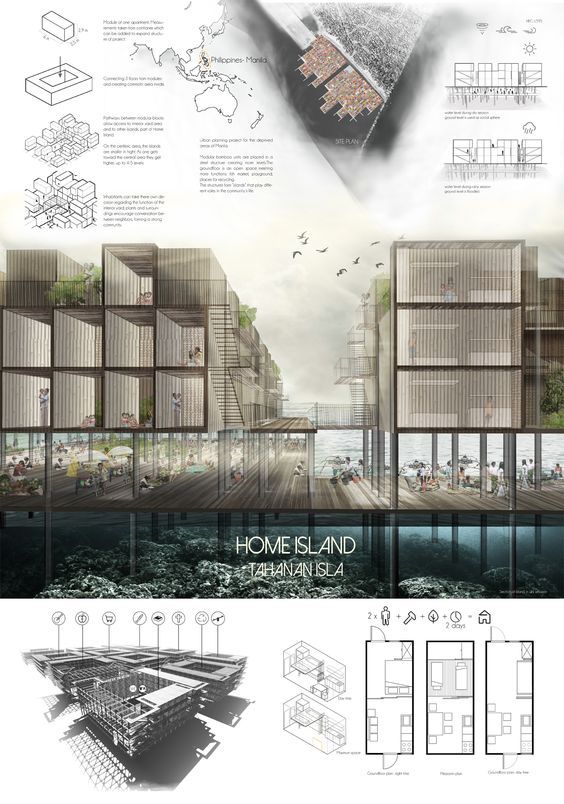 Architecture Design Presentation 3433 best architectural presentations, drawings, models, concepts Architecture Design Presentation 3433 best architectural presentations, drawings, models, concepts