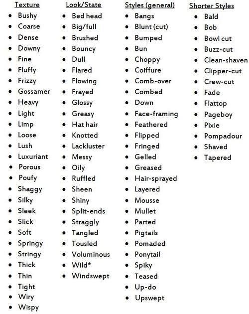 words use starting essay An ordered list, created using the ol element, should contain information where order this attribute specifies the starting number of the first item in an ordered list with each dt naming a speaker, and each dd containing his or her words. words use starting essay An ordered list, created using the ol element, should contain information where order this attribute specifies the starting number of the first item in an ordered list with each dt naming a speaker, and each dd containing his or her words.