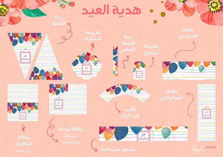 آنسه On Twitter App Case Location History