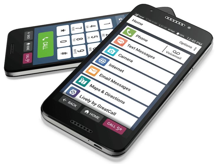 Jitterbug Smart4 untuk lansia