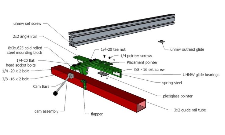 Steel Fabricated Standard T Square Table Saw Fence Verysupercool Tools Diy Table Saw Fence Diy, Diy Table Saw Fence Rail