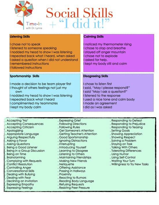 324 Best Group Discussion Ideas For Mental Health Counseling Images On 324 Best Group Discussion Ideas For Mental Health Counseling Images On