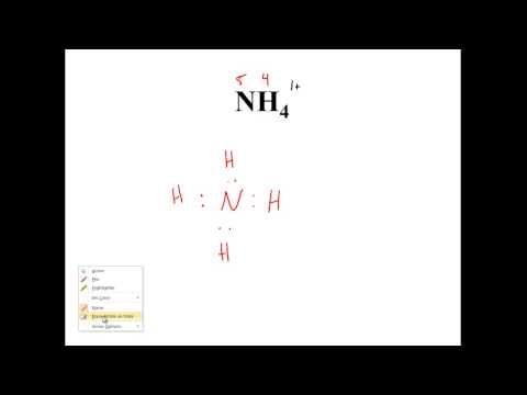 Best 25+ Polyatomic ion ideas on Pinterest Chemistry, Chemistry - poly atomic ions chart Best 25+ Polyatomic ion ideas on Pinterest Chemistry, Chemistry - poly atomic ions chart