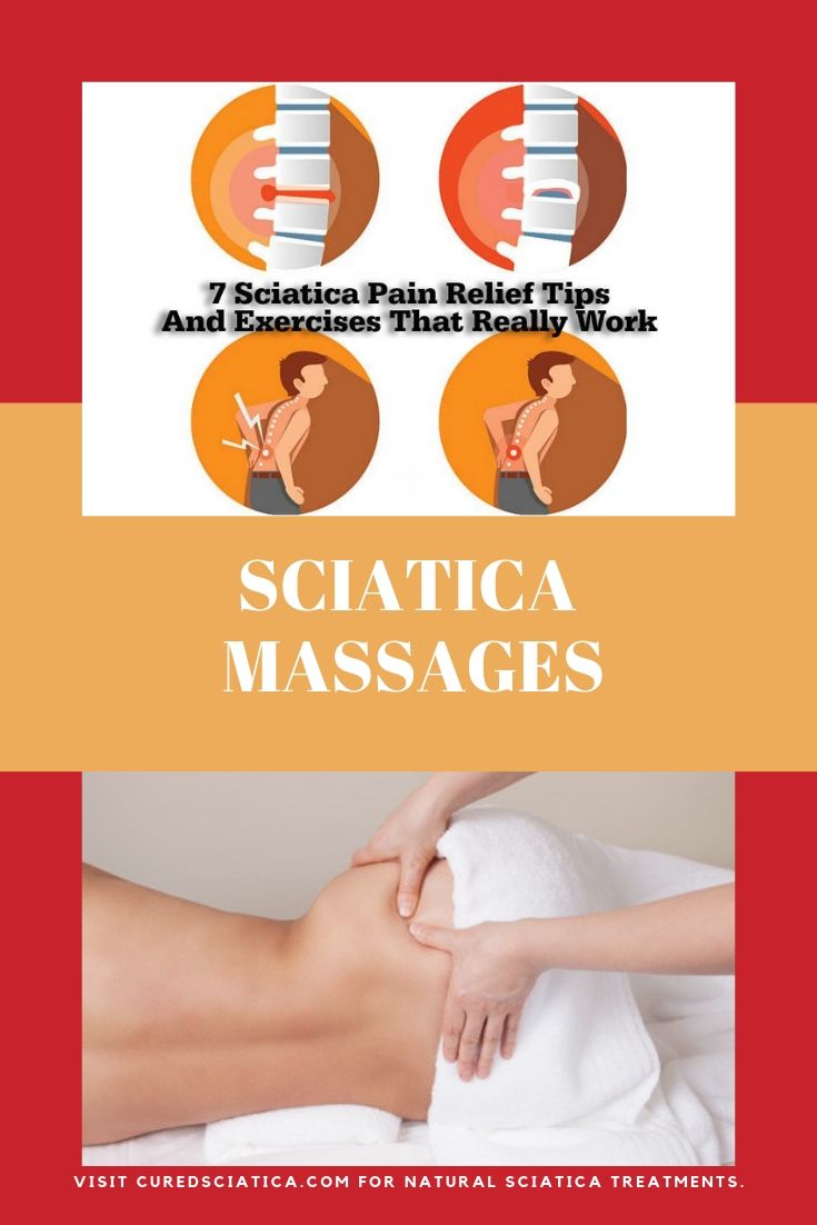 Back Pain Doctor Nyc