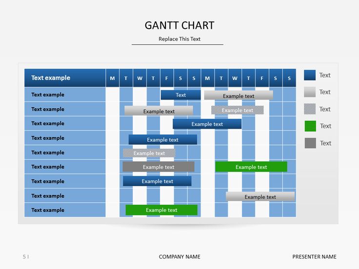 82 best Timelines and Planning PowerPoint Slides images on Pinterest
