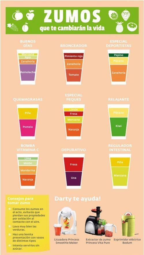 23 best planos images on Pinterest House design, Floor plans and - logiciel gratuit plan maison 23 best planos images on Pinterest House design, Floor plans and - logiciel gratuit plan maison