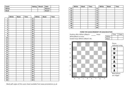 25+ best AJEDREZ images on Pinterest Chess, Aperture and Studios - chess score sheet 25+ best AJEDREZ images on Pinterest Chess, Aperture and Studios - chess score sheet