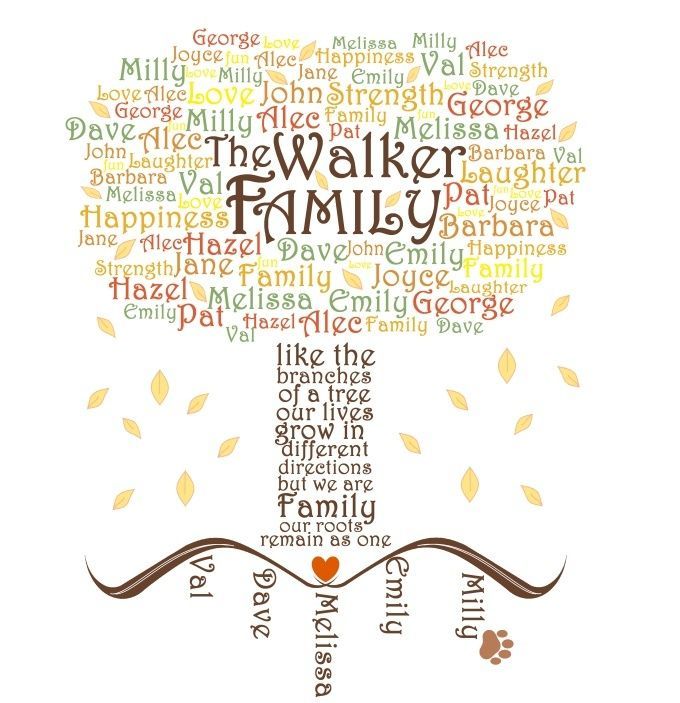 Create Family Tree In Word
