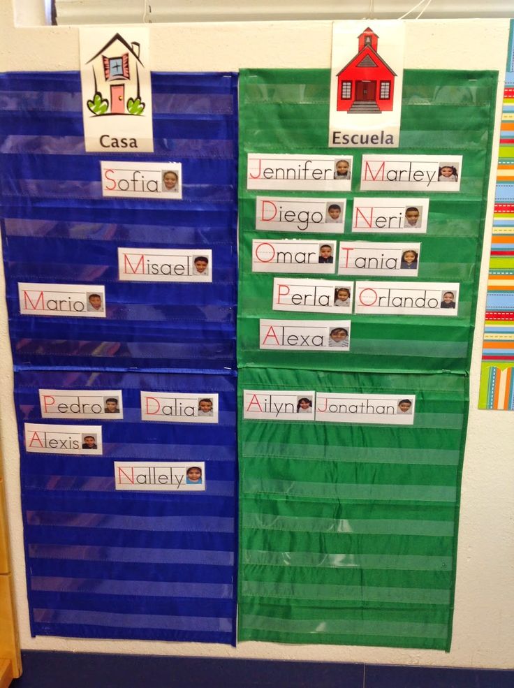 best 25 attendance chart ideas on pinterest attendance diy attendance chart