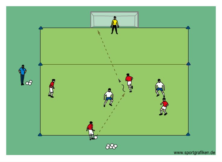 WinSGSoccer provides free soccer tips and predictions and much more.