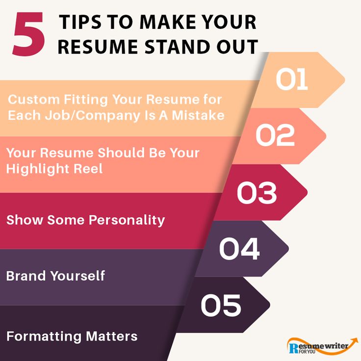 105 best Resume Writing Tips images on Pinterest Resume design - best font to use for resume 105 best Resume Writing Tips images on Pinterest Resume design - best font to use for resume