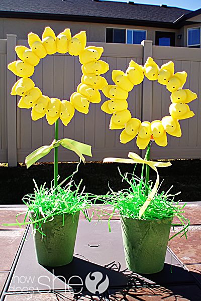 426 best Easter - Basket Ideas, Recipes, Crafts, and Home ... 426 best Easter - Basket Ideas, Recipes, Crafts, and Home ...